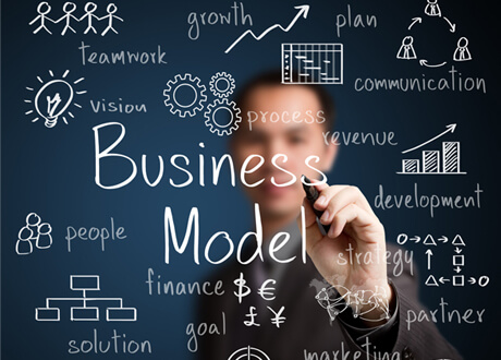 Business Plan Model