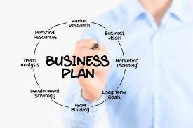Perfect Business Plan