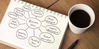 define business plan