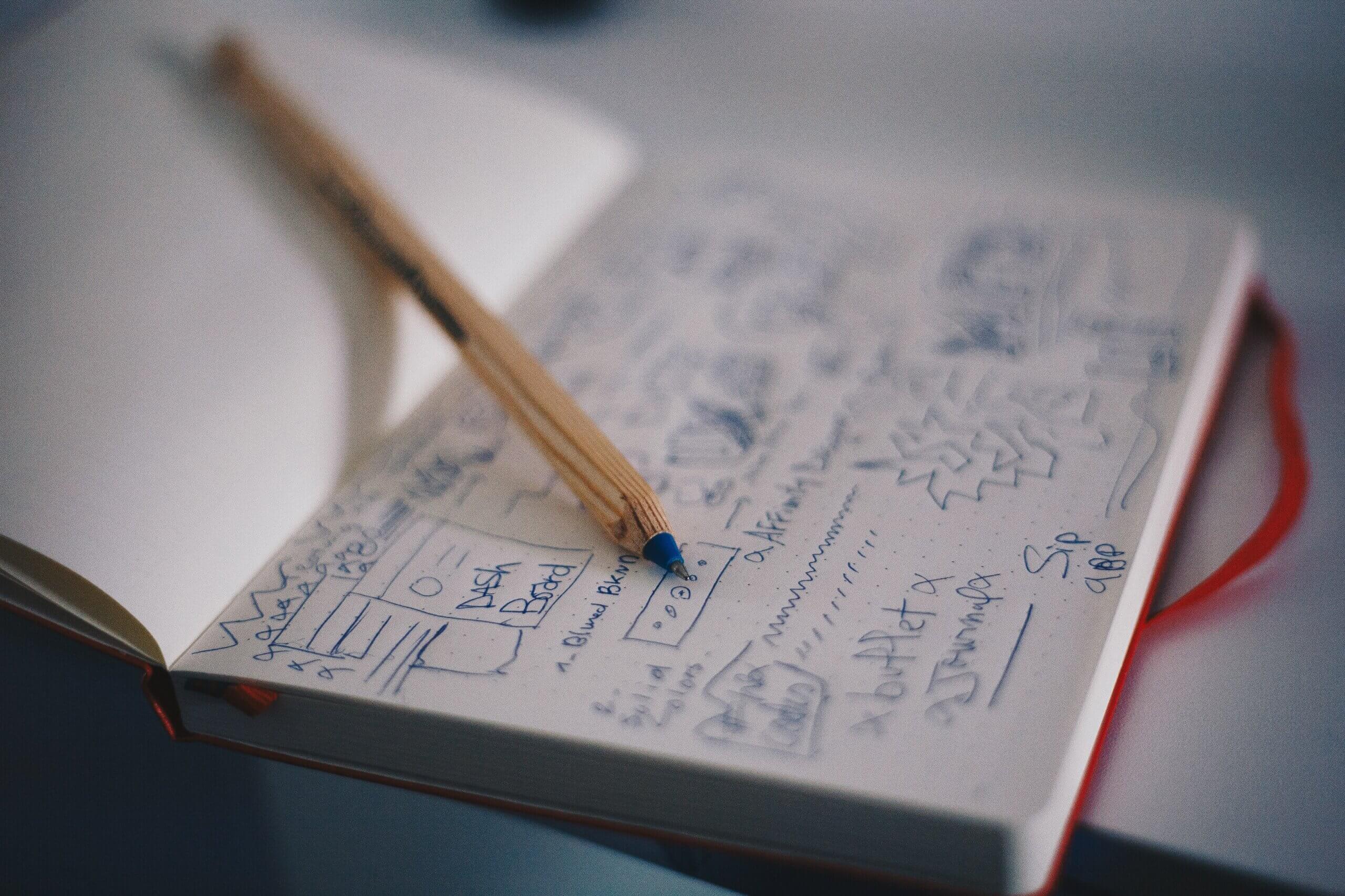 best startup business plan template