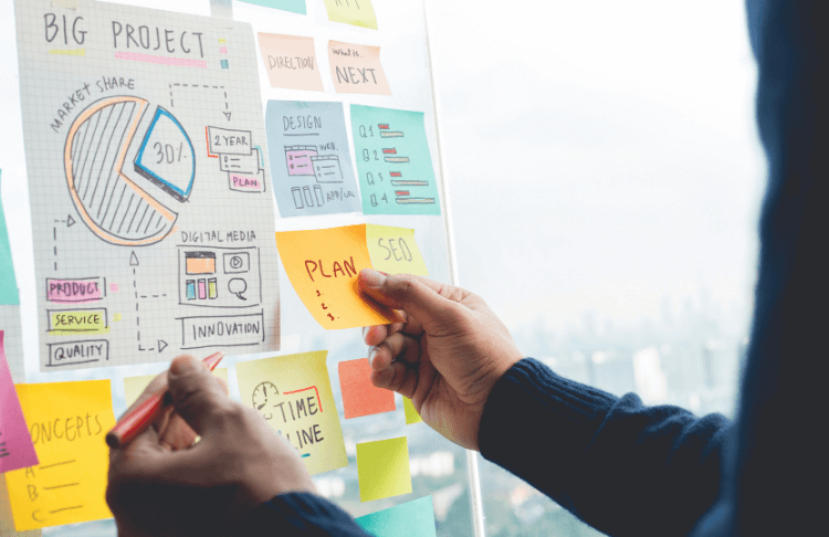 purpose of business plan