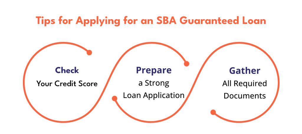 Tips for applying for an SBA guaranteed loan