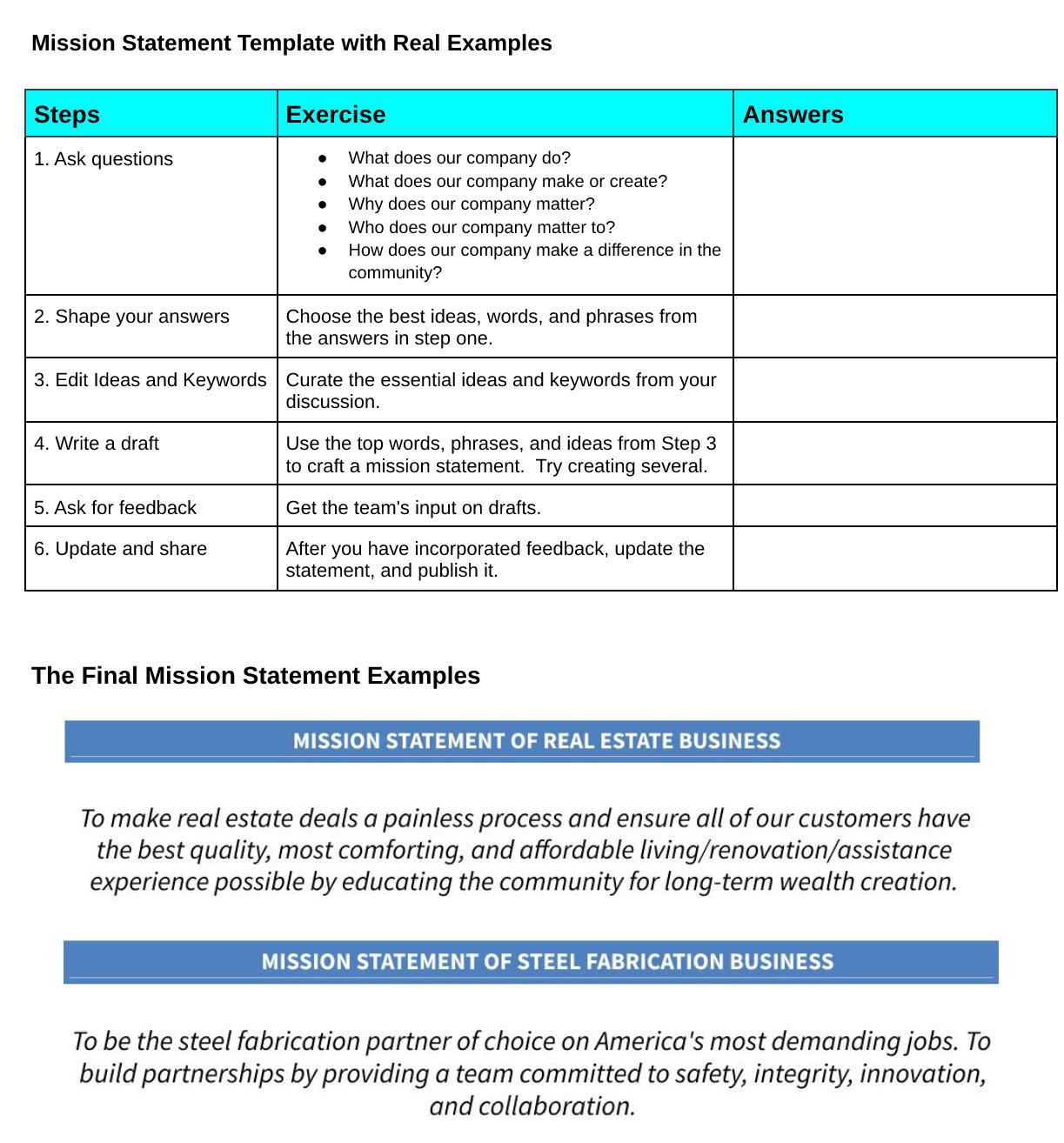 How to Write a Mission Statement Template   Examples