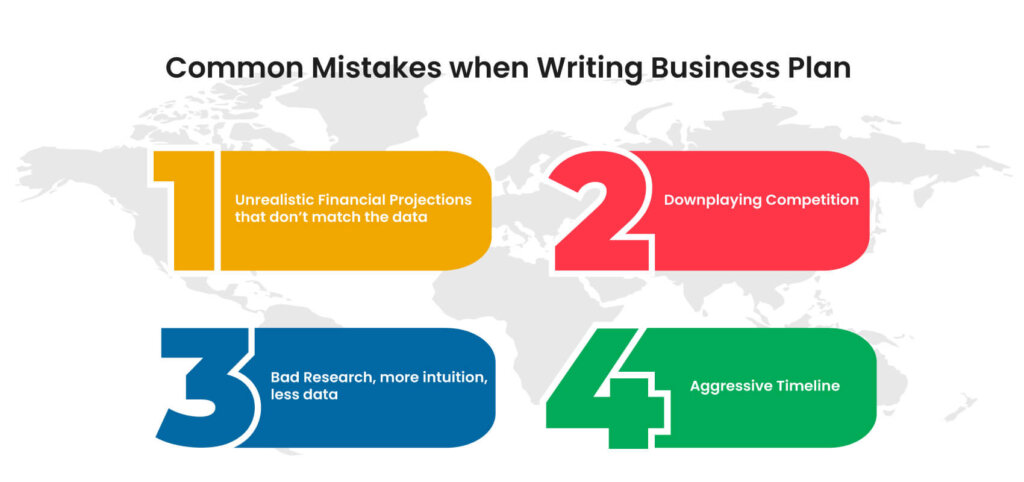 Common-Mistakes-when-Writing-Business-Plan