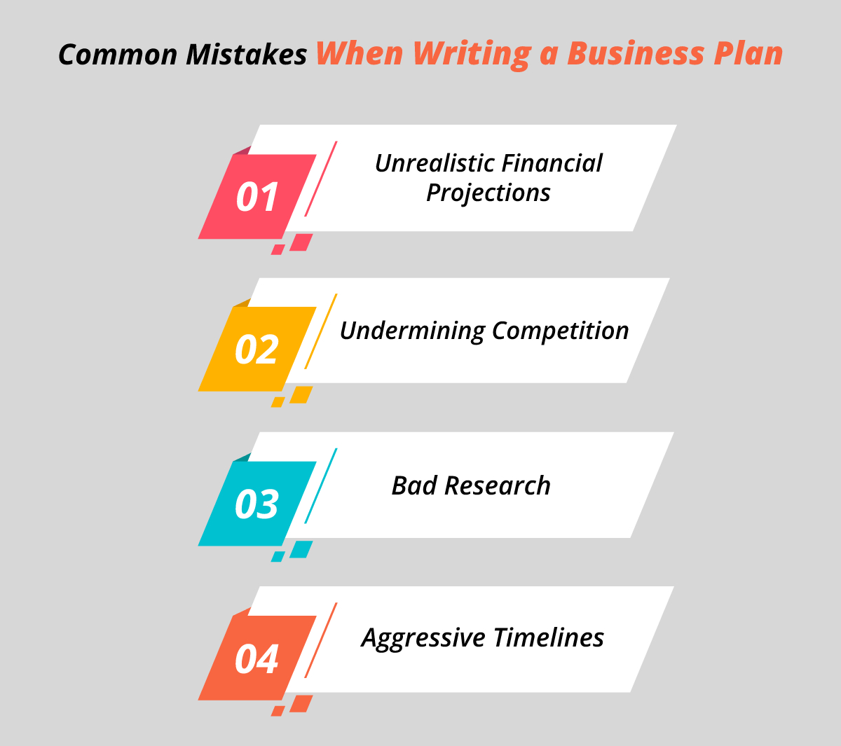 challenges encountered when writing a business plan