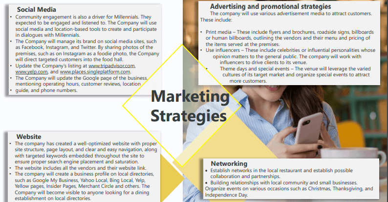 Marketing and Sales Plan