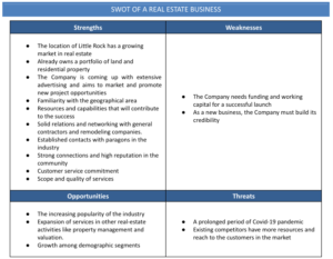 How To Do Swot Analysis with Example - Download Template