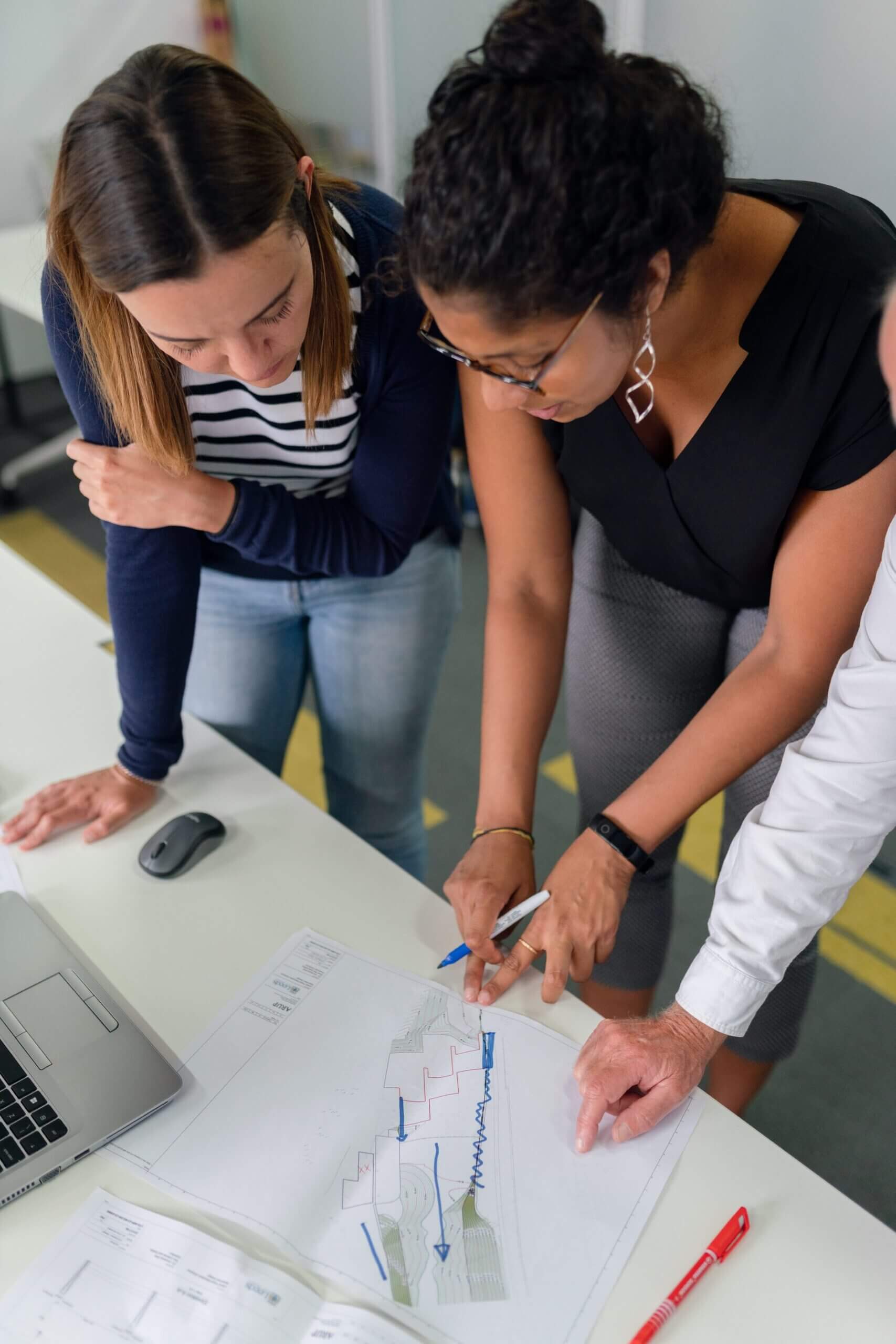 Business Plan Writers in Texas