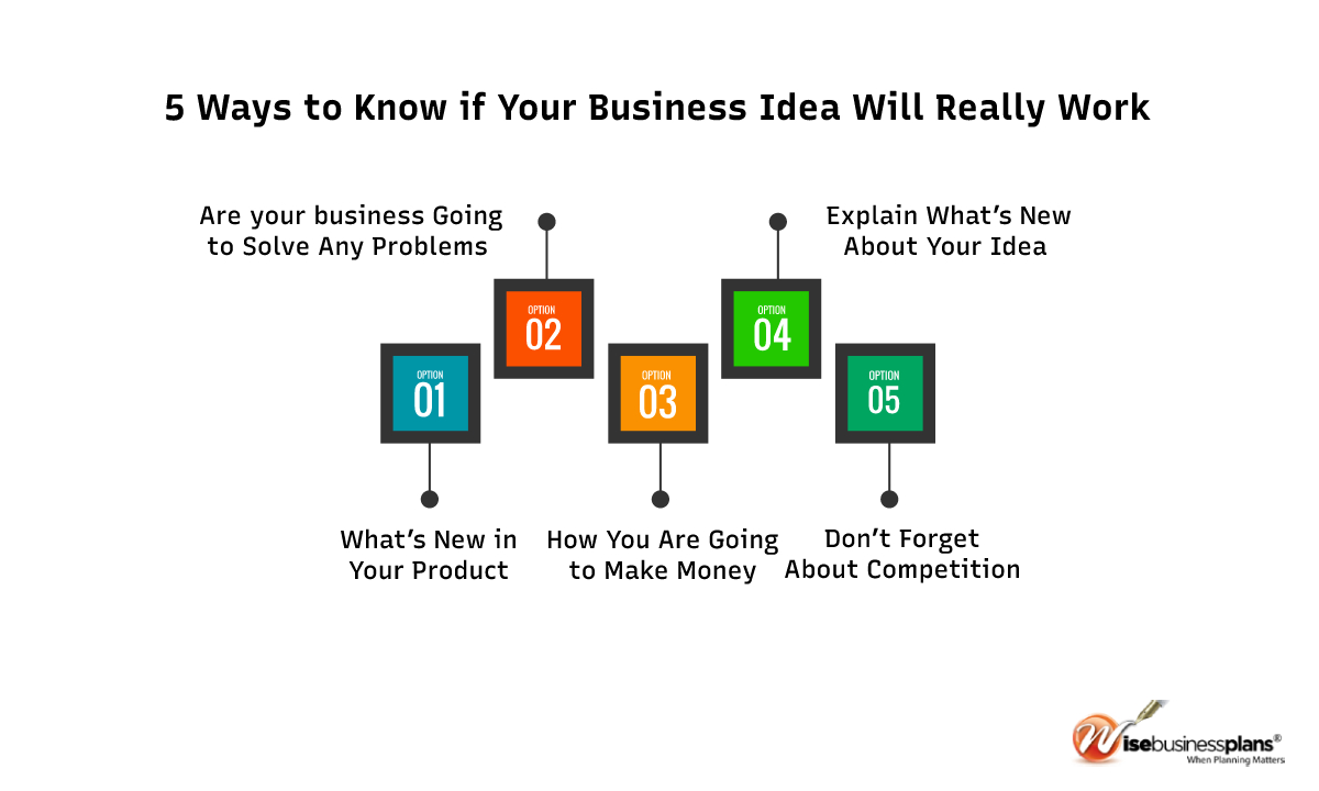 5 ways to know if your business idea will really work