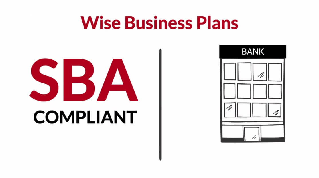 Bank Compliant Business Plan 2 SBA Compliant