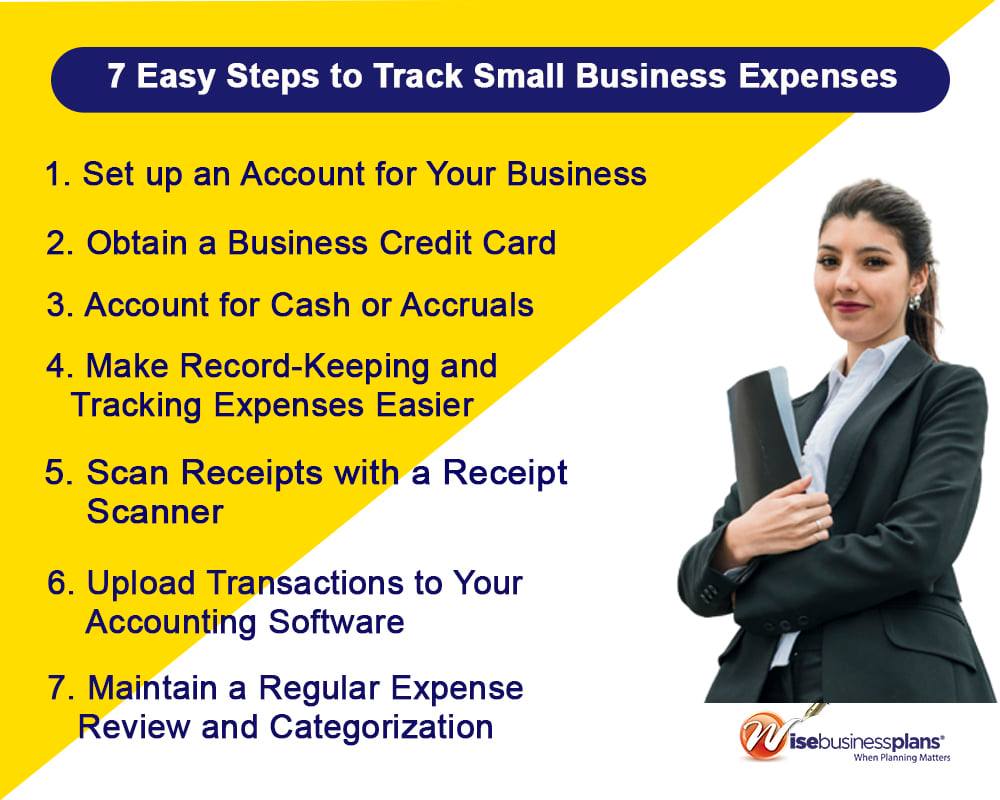 How To Track small Business Expenses
