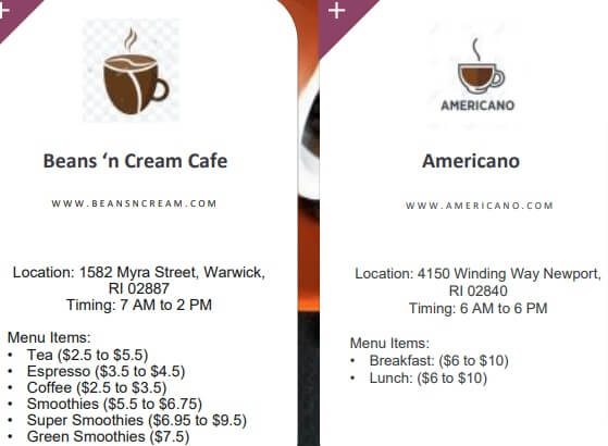 Free Food And Beverage Business Plan Sample In PDF 2024