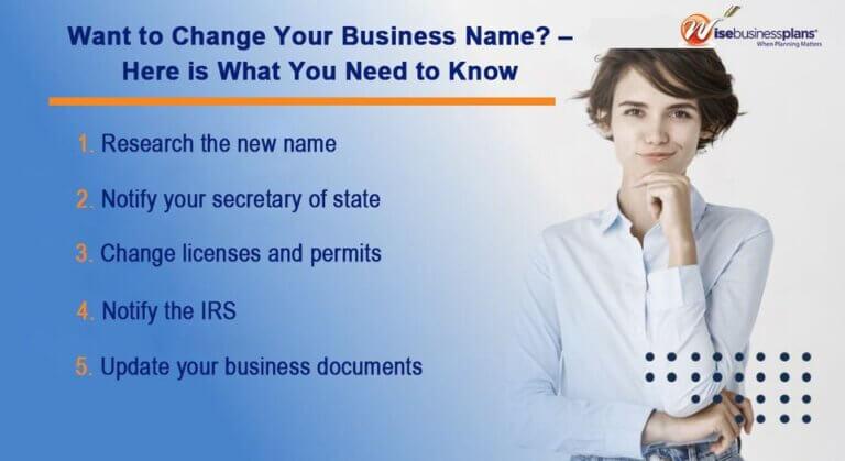 Want to Change Your Business Name? – Here is What You Need to Know