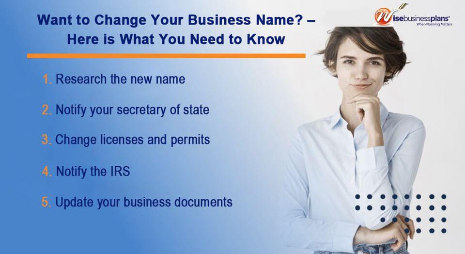 How To Change Your Business Name