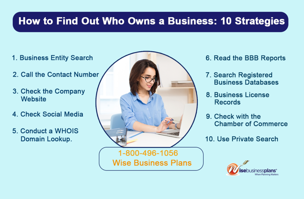 how to find owner of business