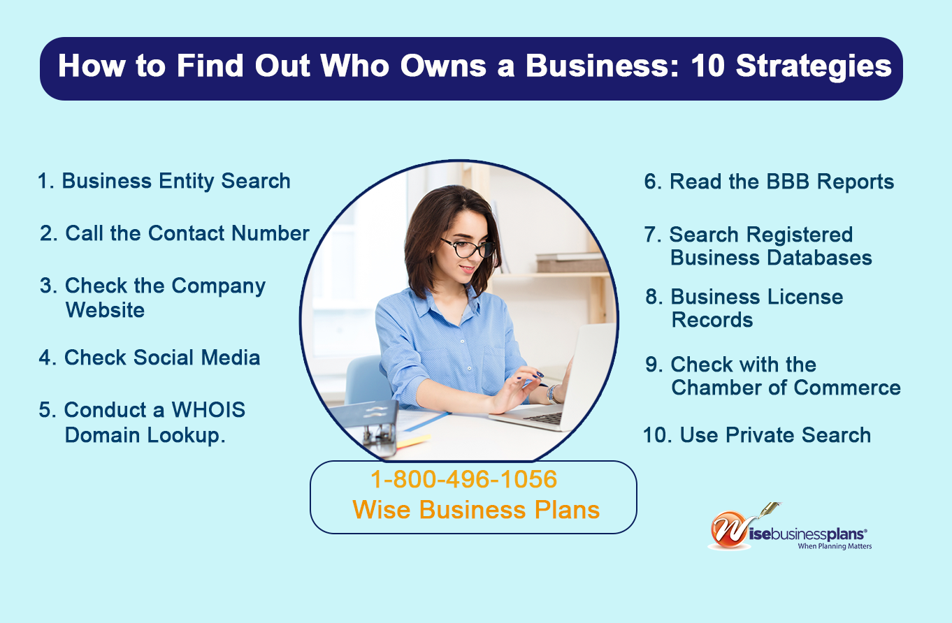How to Find Out Who Owns a Business