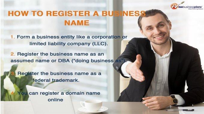 register a business name