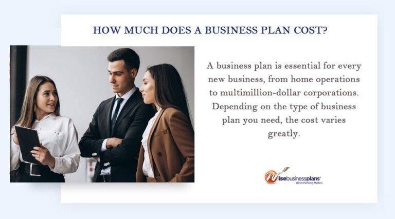How Much Does a Business Plan Cost?