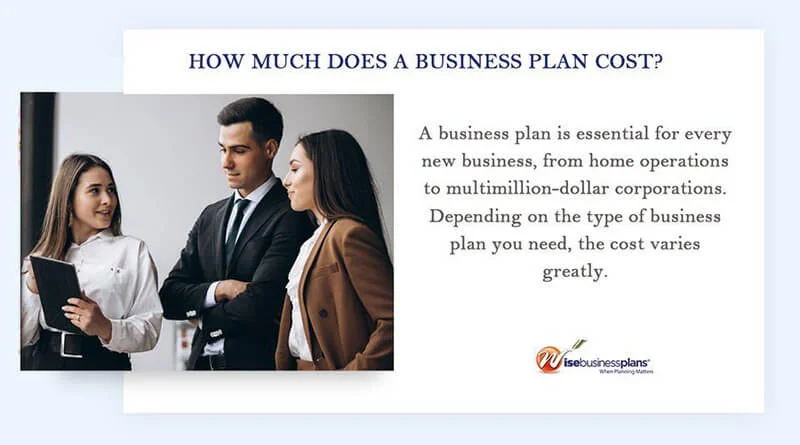 Understanding How an EB2 NIW Business Plan Creates an Entrepreneur