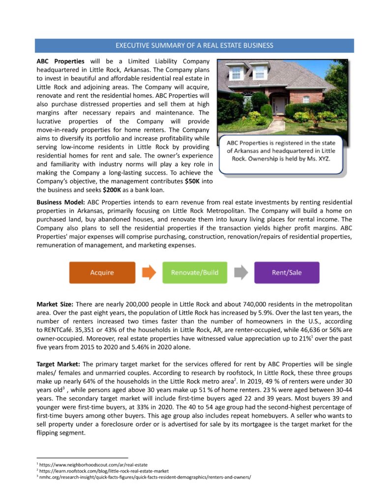 Business Plan Executive Summary Examples Tips To Write One