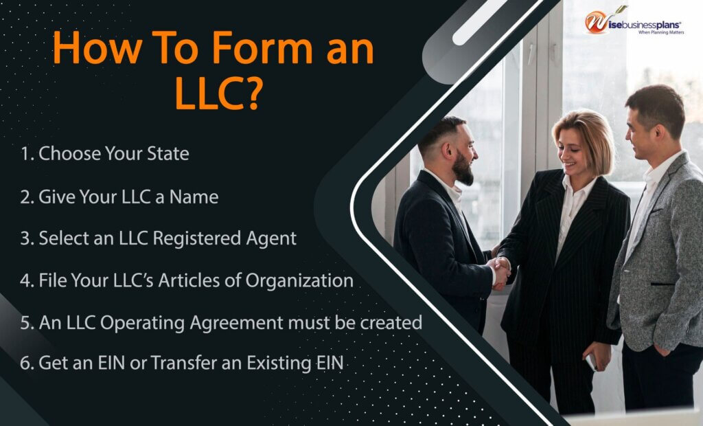 How to Form an LLC