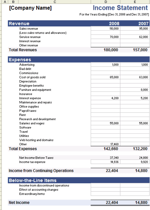 income statement business plan example