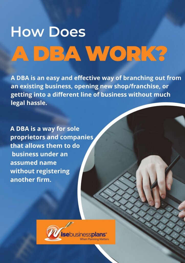 How does a DBA work?
