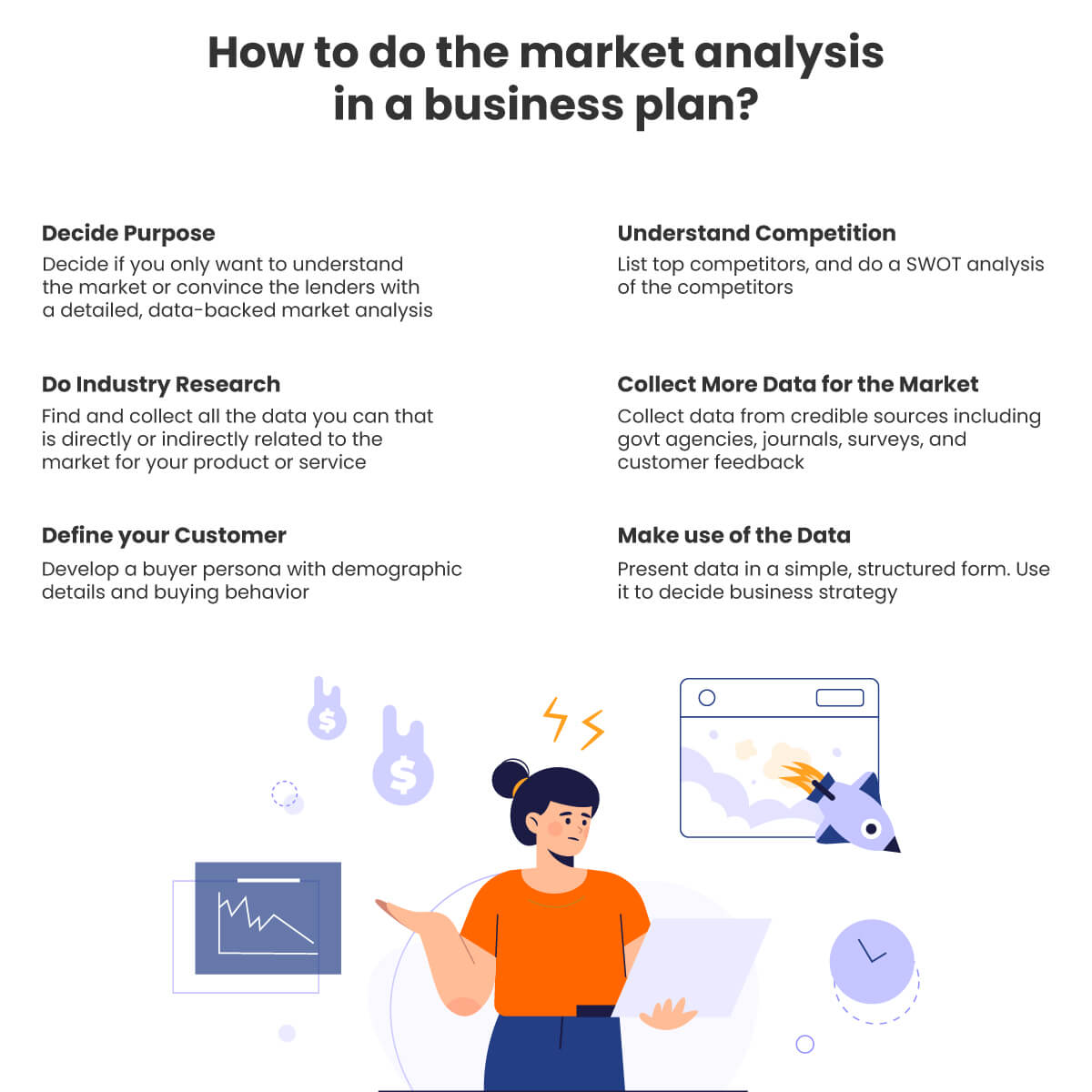 market size in business plan example