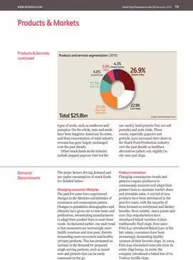 Sample Market Analysis for a business plan