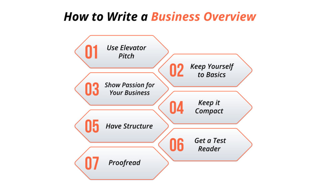 How to write a business overview