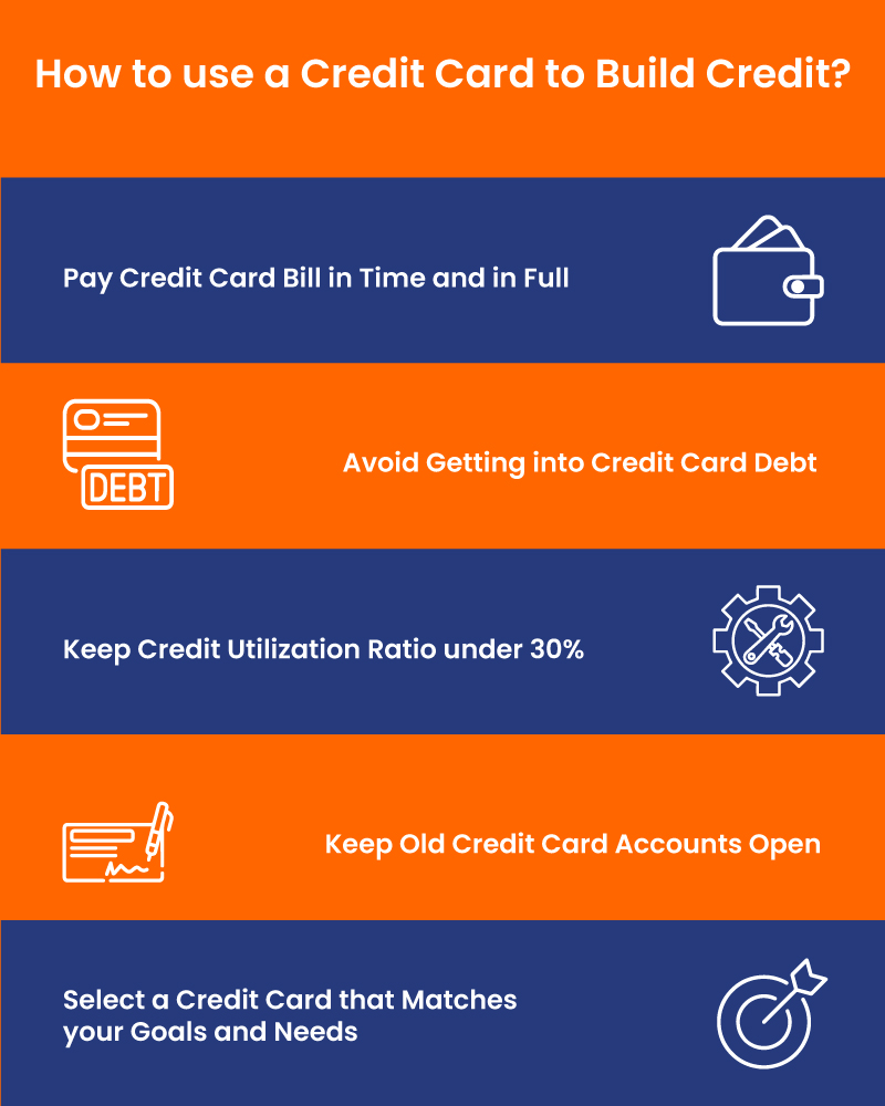 5 Steps to Build Credit with a Credit Card Fast in 2022