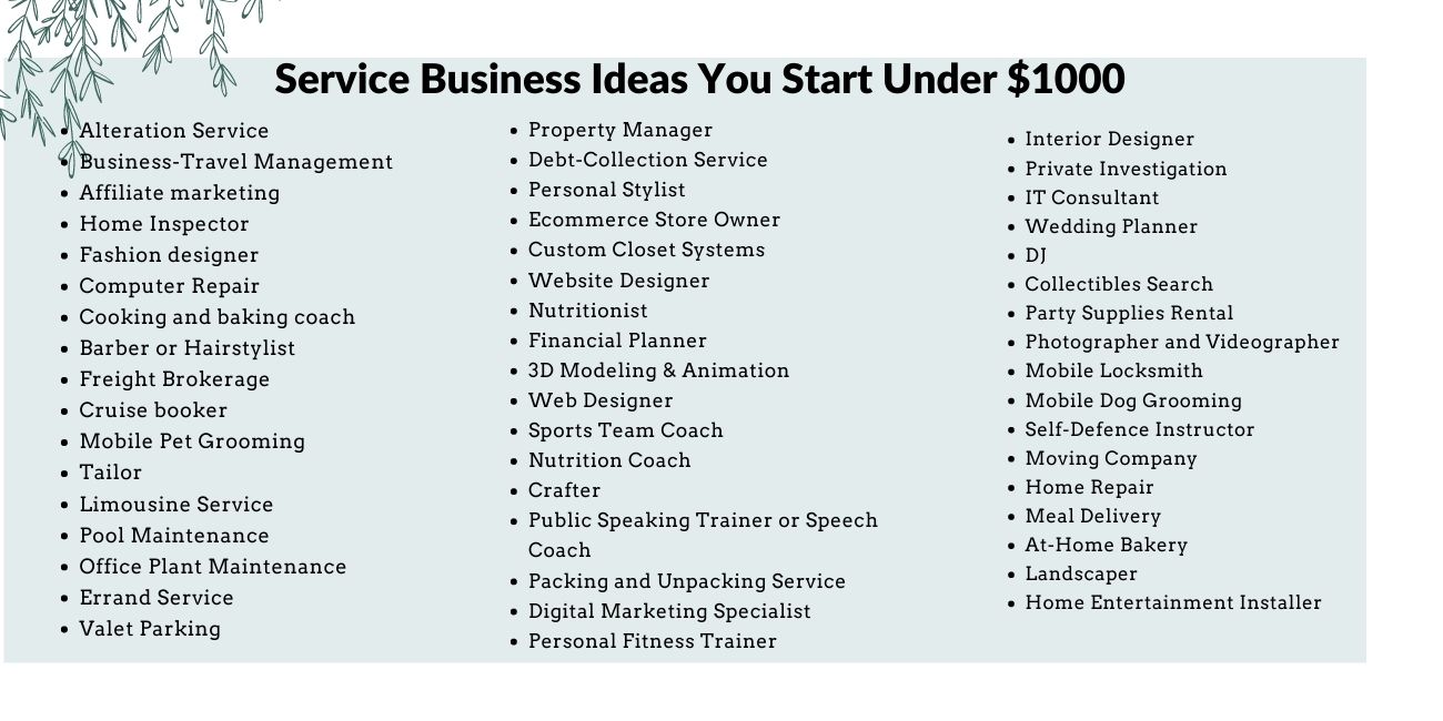 Top 100 Service Business Ideas - Start Under $1,000 in 2024