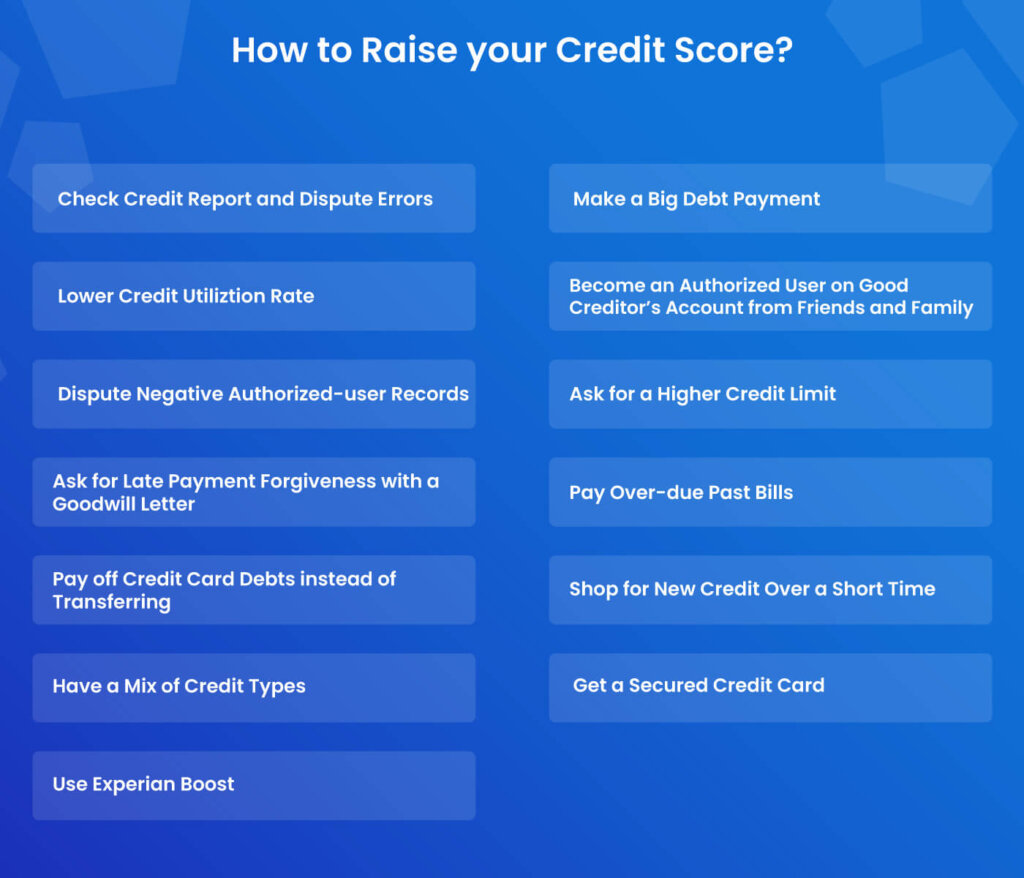 how to increase your credit score
