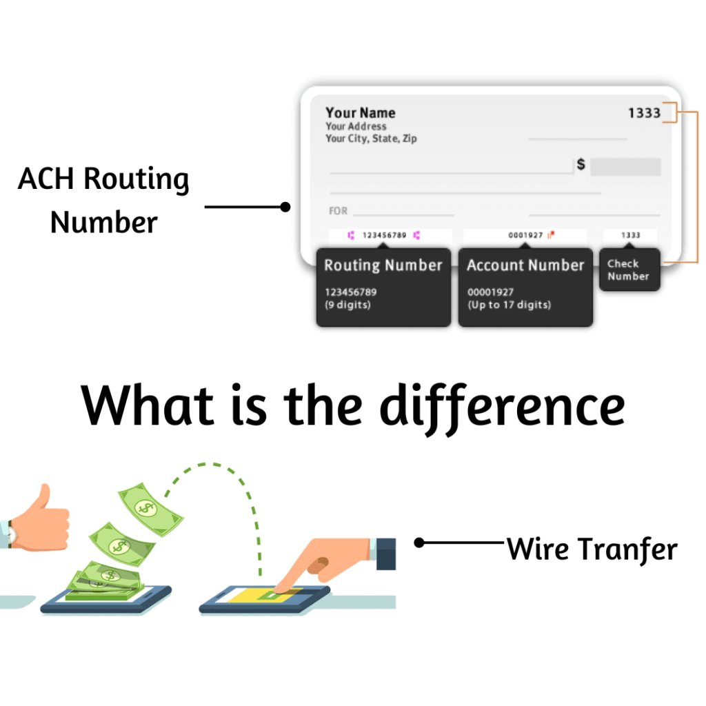Routing Number vs Wire Transfer