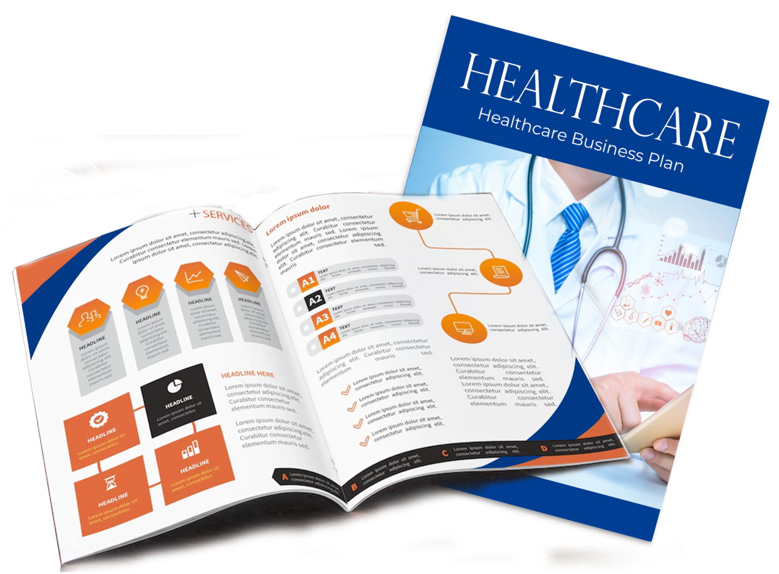 creating a business plan in a health care setting