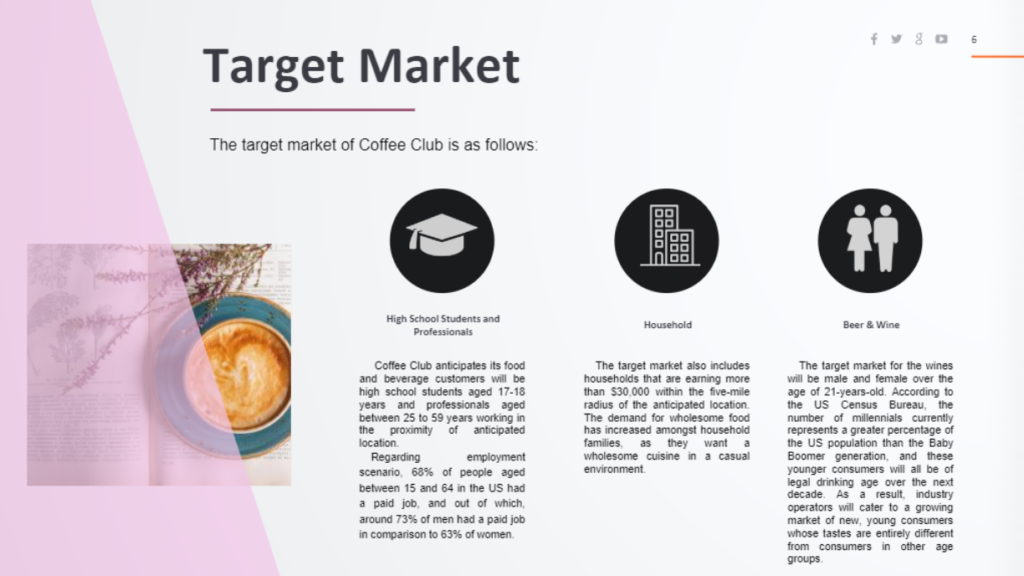 Target Market of Coffee shop business plan sample