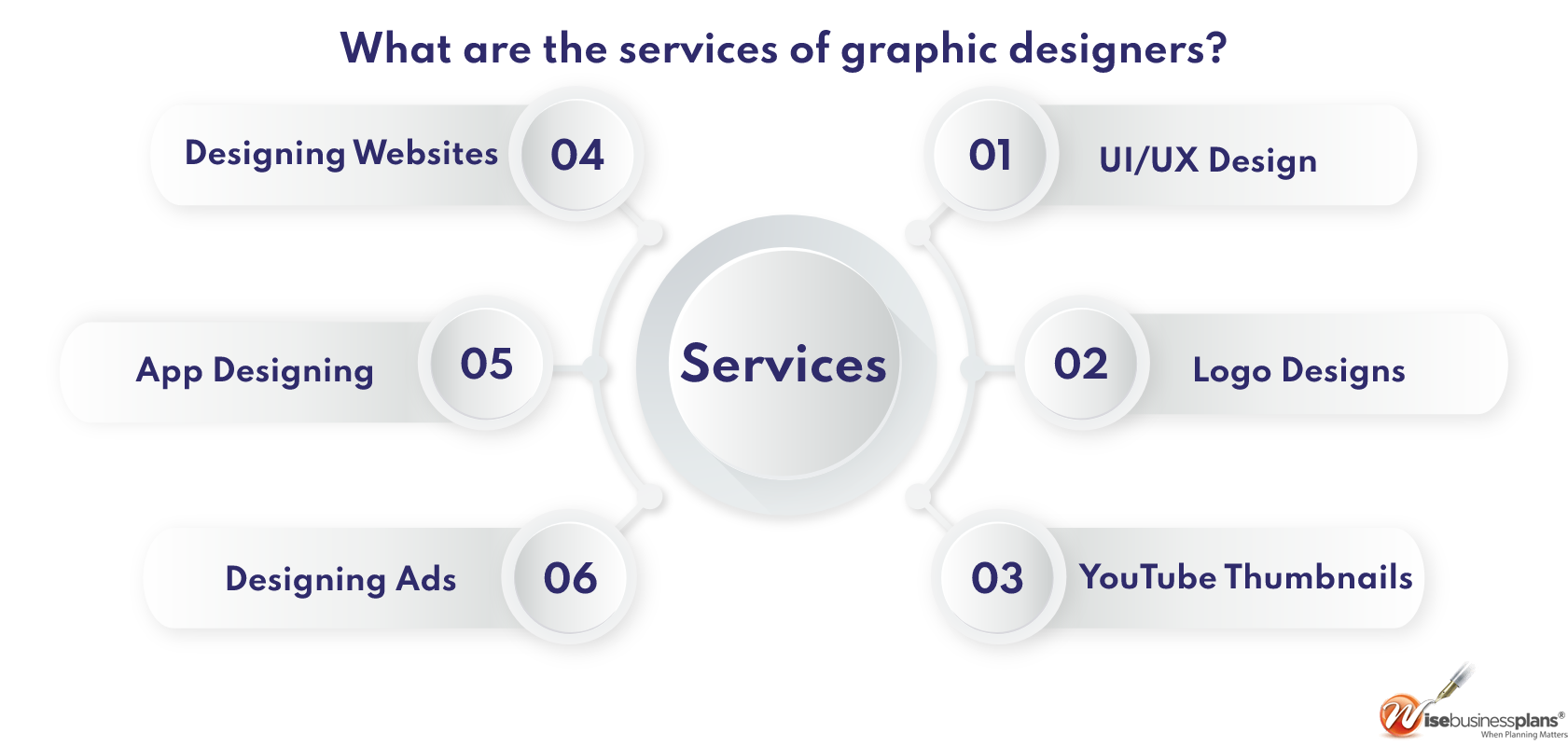 graphic-business-ideas