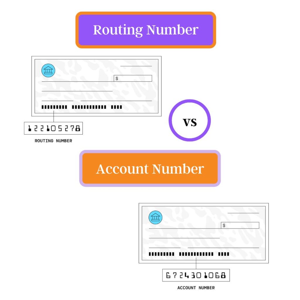 Difference between Routing Number and Account Number
