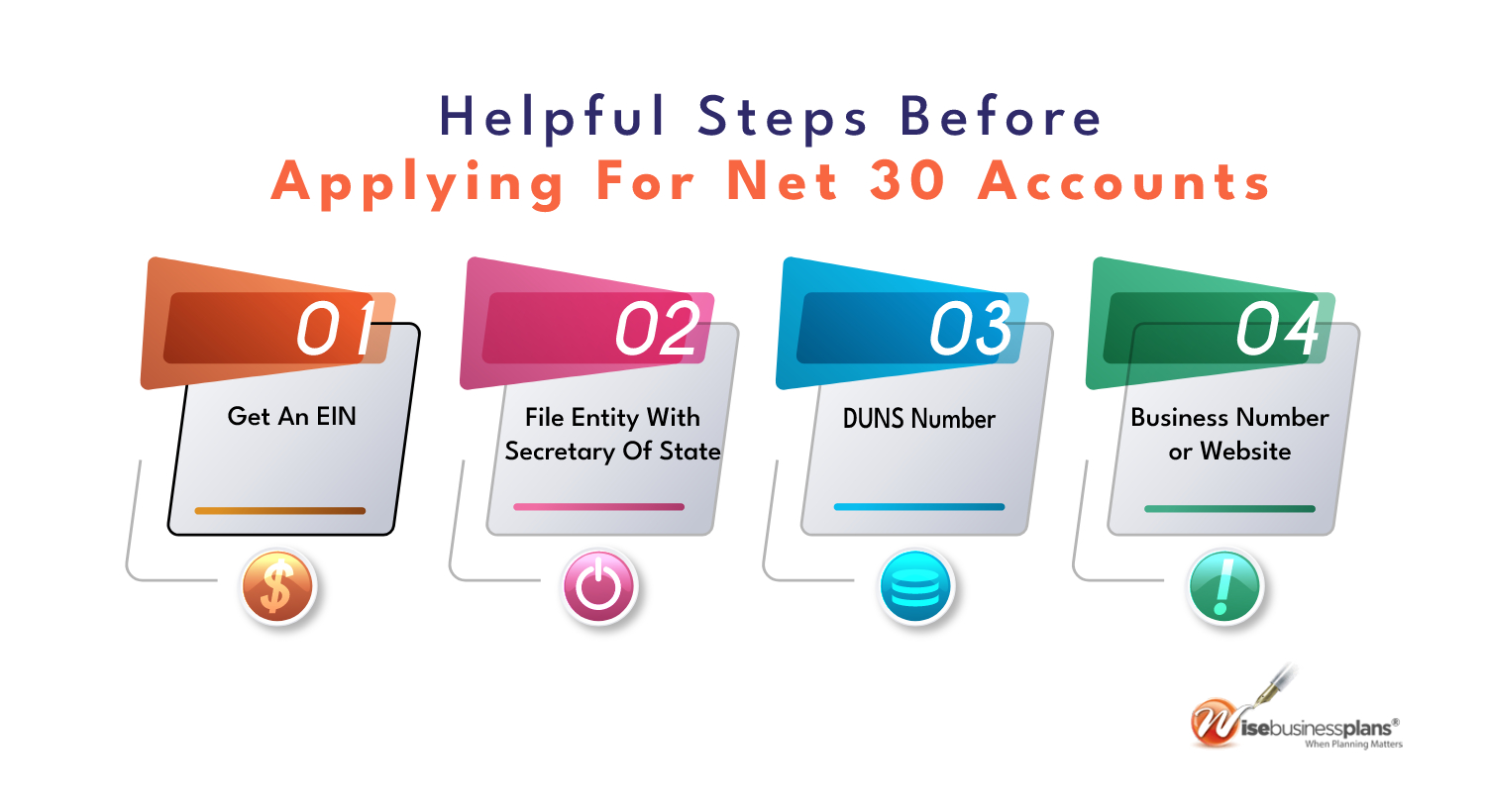 Helpful steps before applying for net 30 vendors accounts