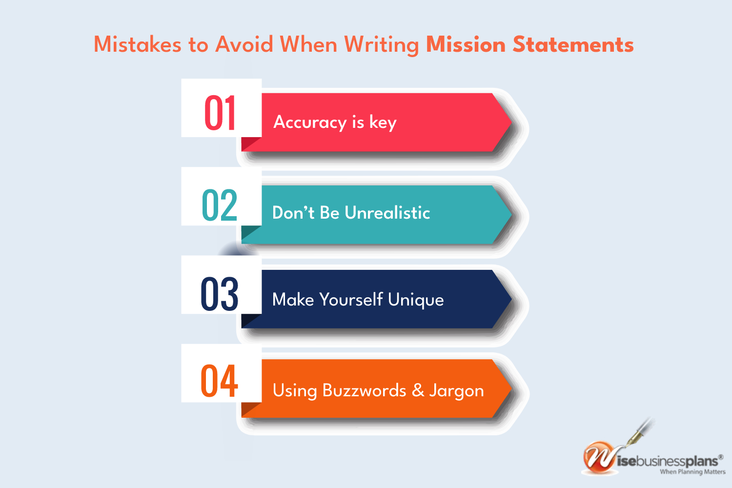 Mistakes to avoid when writing mission statements