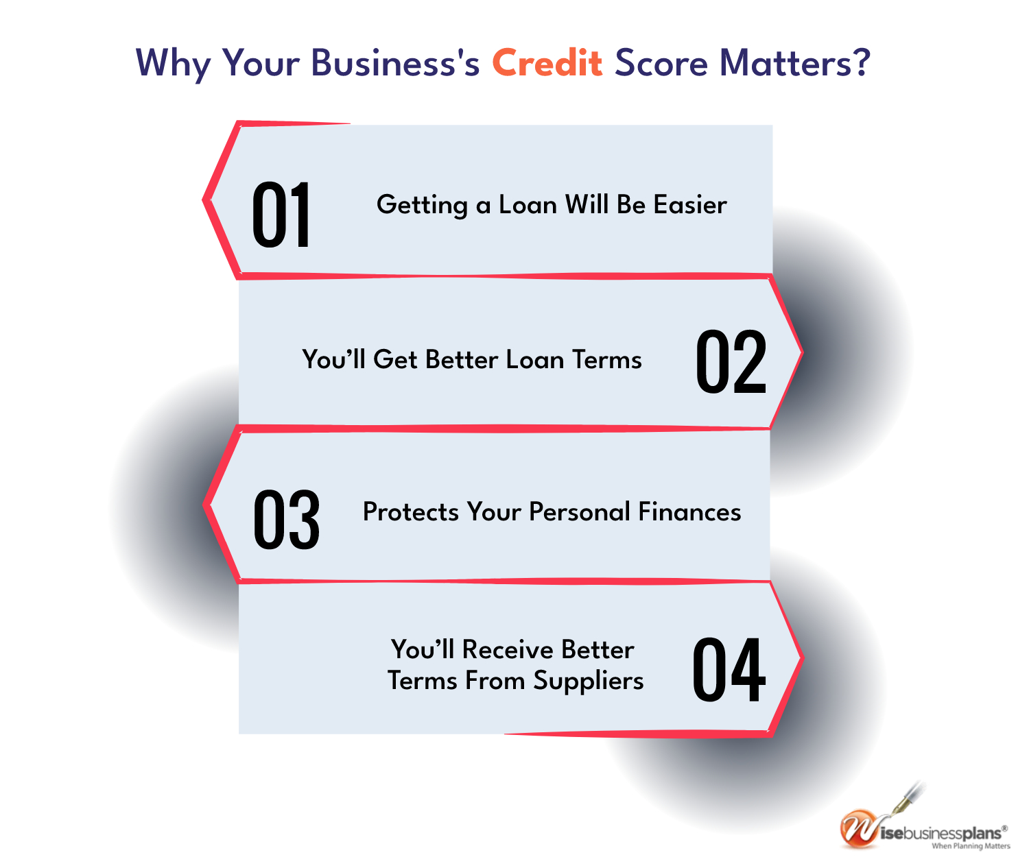 Why your business's credit score matters in net 30 vendors