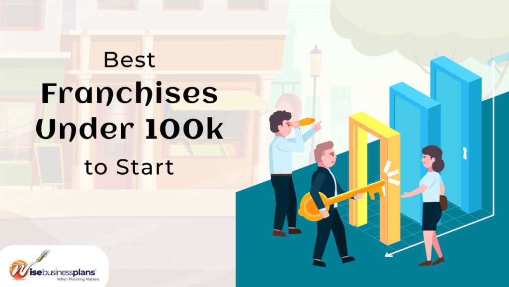 10 Best Franchises Under 100k LowCost Opportunities