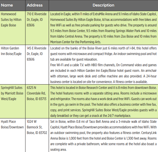 competitor analysis