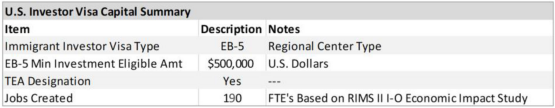 executive summary-capital summary