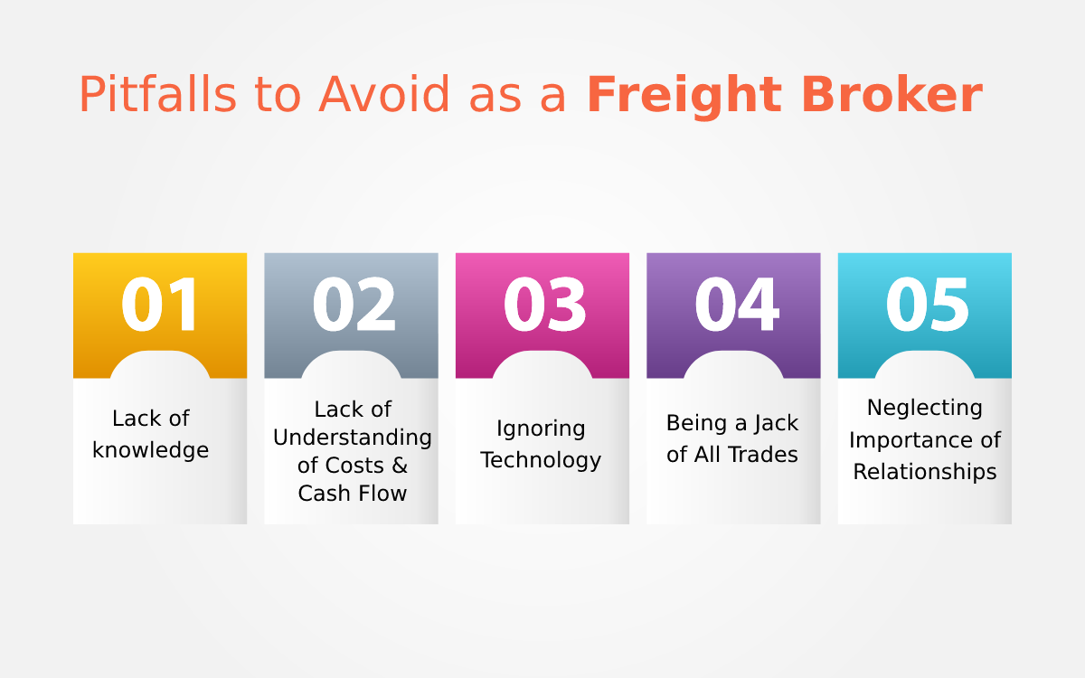 Pitfalls to avoid as a freight broker
