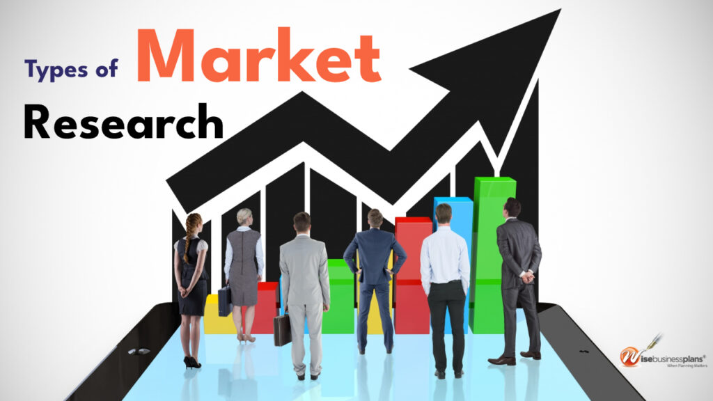 types-of-market-research-wise-business-plans