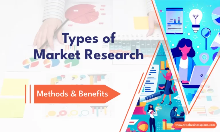 Types of Market Research