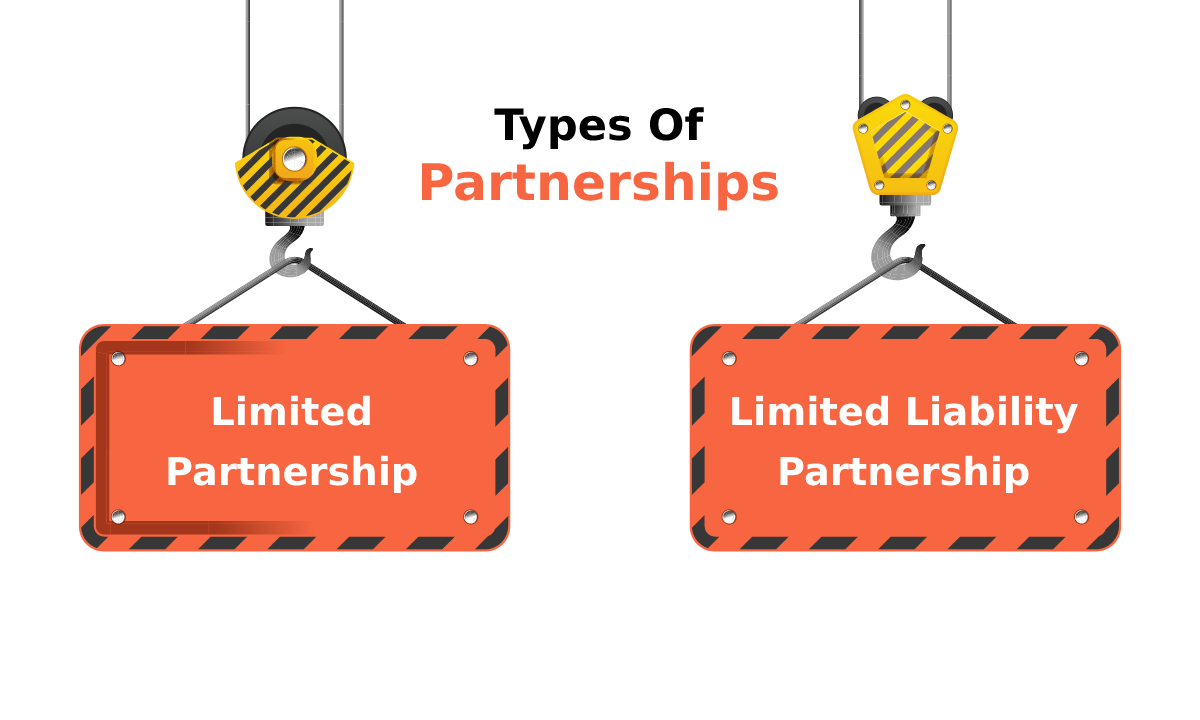 Types of partnership in business structures