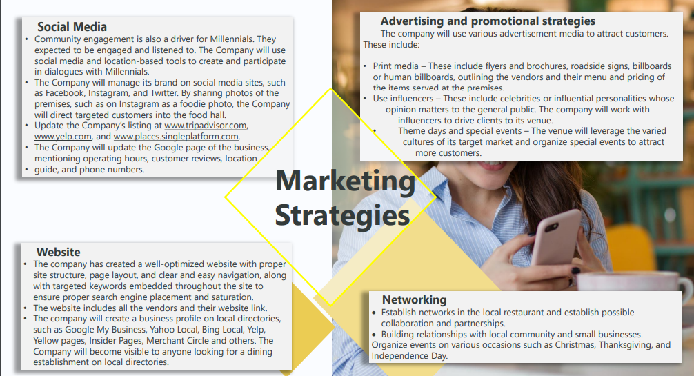 Marketing plan of business plan screenshot
