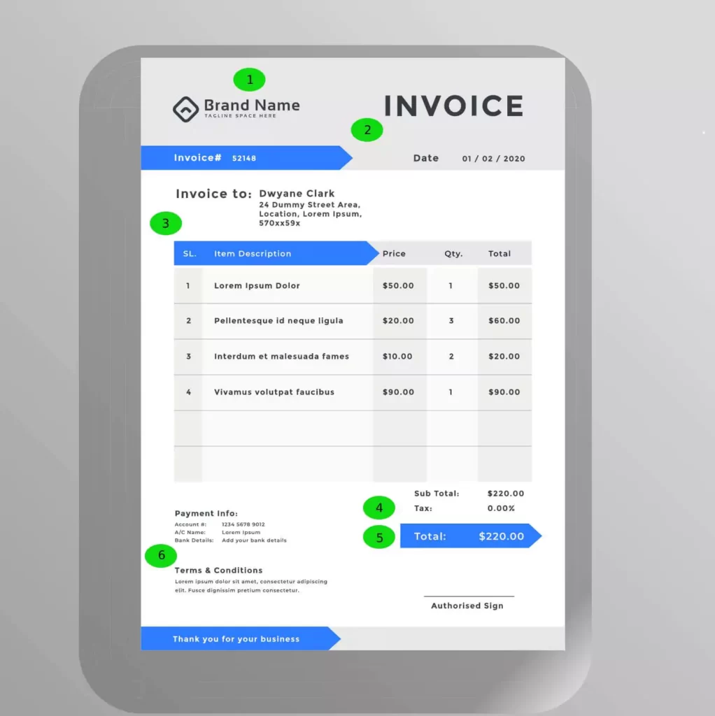 What does an invoice need to include
